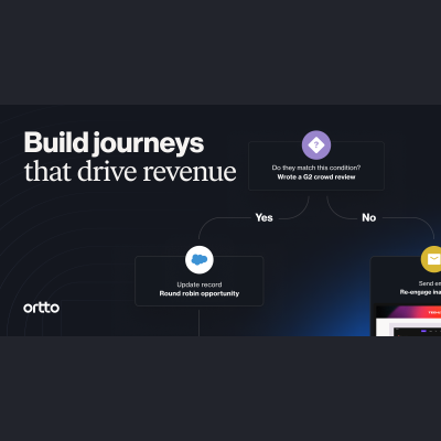 Autopilothq Coupon Codes & Discounts