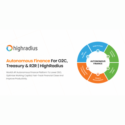 Highradius coupon codes & Discounts