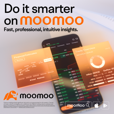 Moomoo Coupon Codes & Discounts