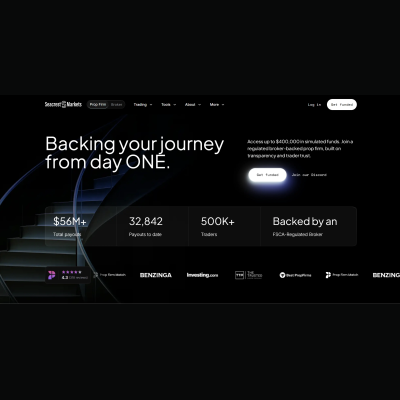 My Funded Fx Coupon Codes & Discounts