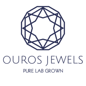 Ourosjewels Coupon Codes & Discounts