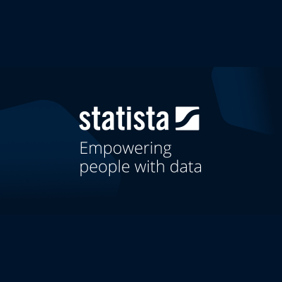 Statista Coupon Codes & Discounts