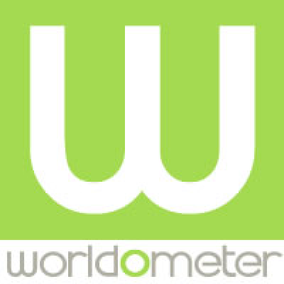 Worldometers Coupon Codes & Discounts