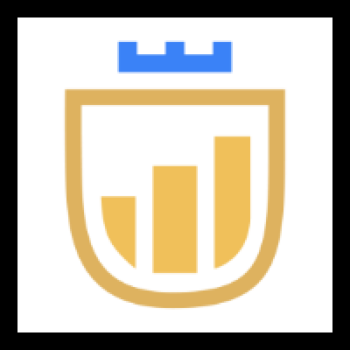 Myfundedfutures Coupon Codes & Discounts