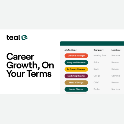 Teal Coupon Codes & Discounts